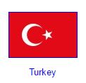 turkey